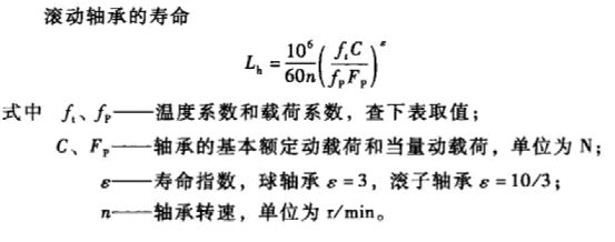滚动轴承的寿命计算-回转支承滚动轴承选型计算公式