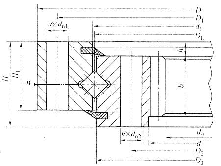 单排交叉滚柱式回转支承(HJ系列)