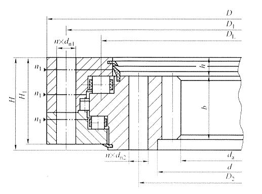 三排滚柱式回转支承(13系列)