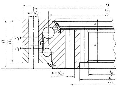 双排球式回转支承(02系列)
